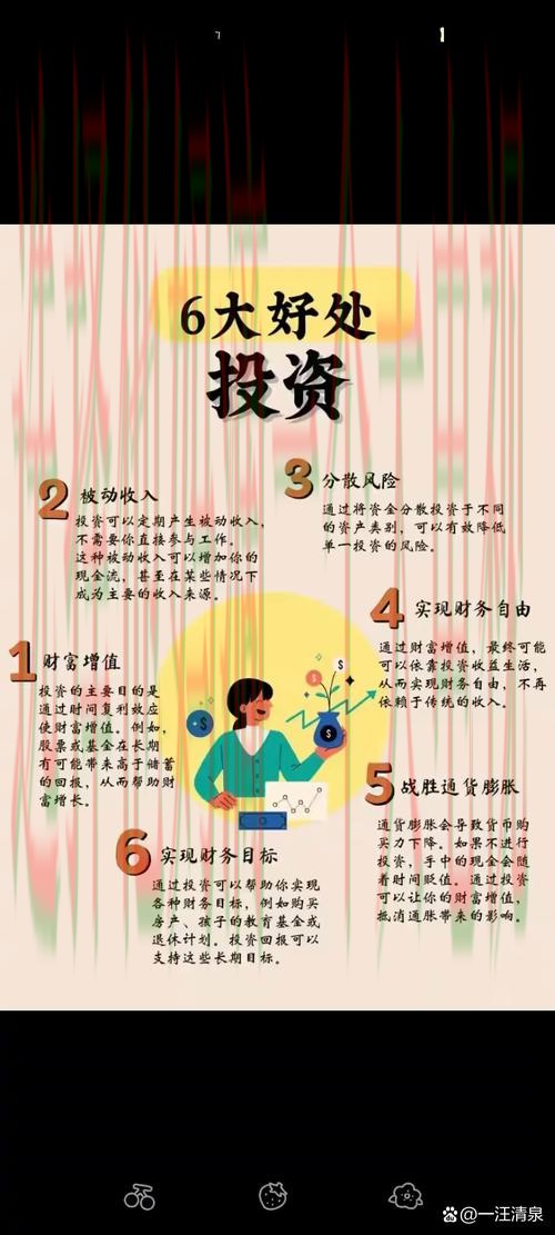 千亿正规版投资优势揭秘 千亿正规版投资优势揭秘