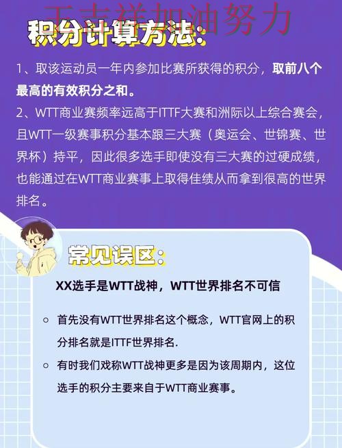 世乒赛积分榜解读:约基奇表现抢眼 成为本轮最大看点 世乒赛积分榜解读:约基奇表现抢眼 成为本轮最大看点
