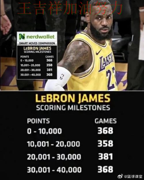 詹姆斯赛后发声回应外界质疑 积分榜形势更加明朗